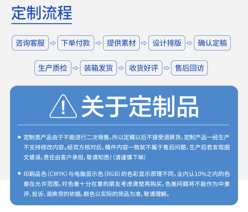 定制紙巾 房地產(chǎn)開發(fā)商的營銷新利器