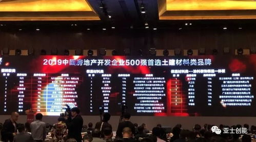 亞士第八年蟬聯“中國房地產開發企業500強首選供應商”彰顯品牌韌性與服務實力